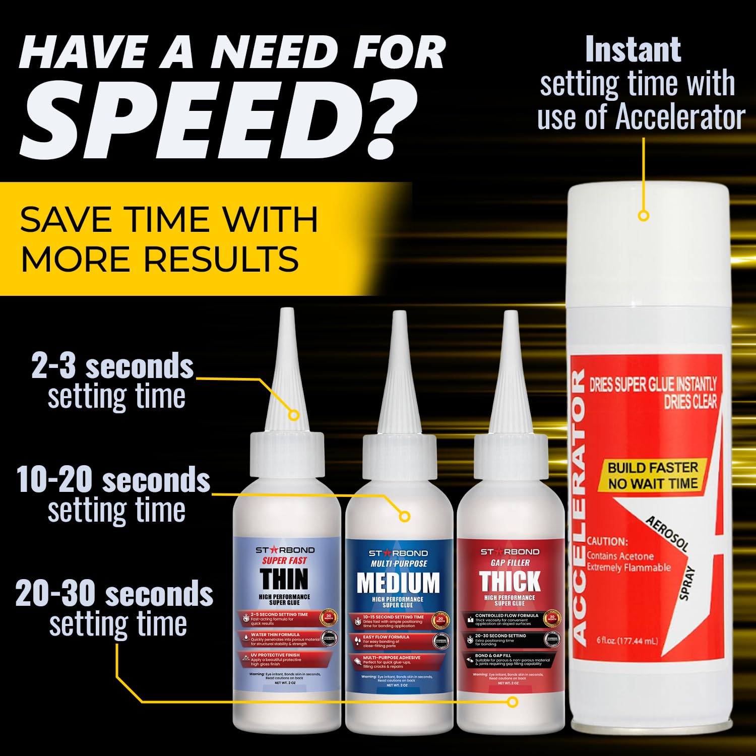 2 oz. Thin, Medium, Thick CA Glue and 6 oz. Accelerator | CA Glue Bundle