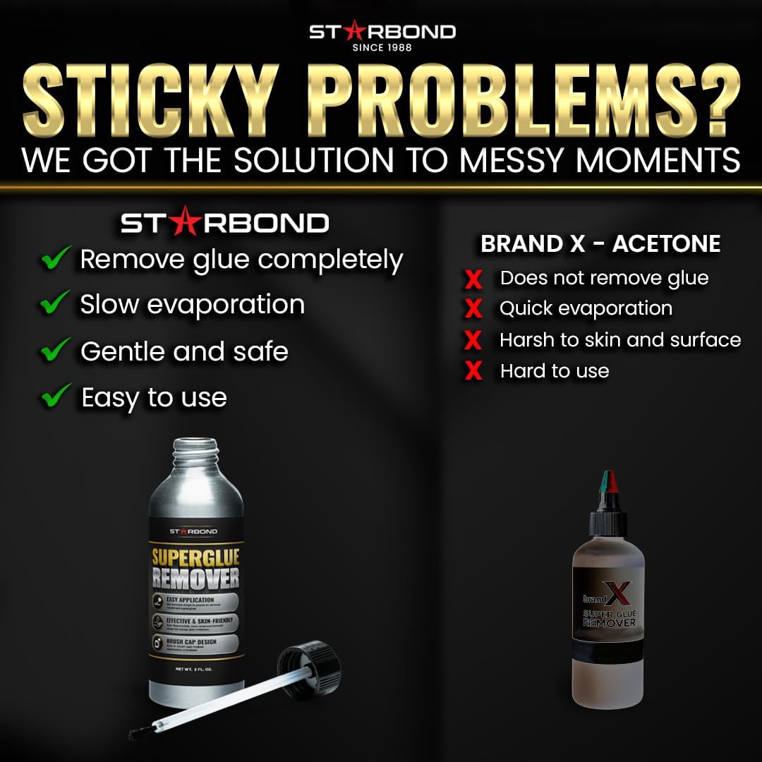 Gel Super Glue Remover with Precision Brush — Stays Wet Longer Than Acetone (2 oz)