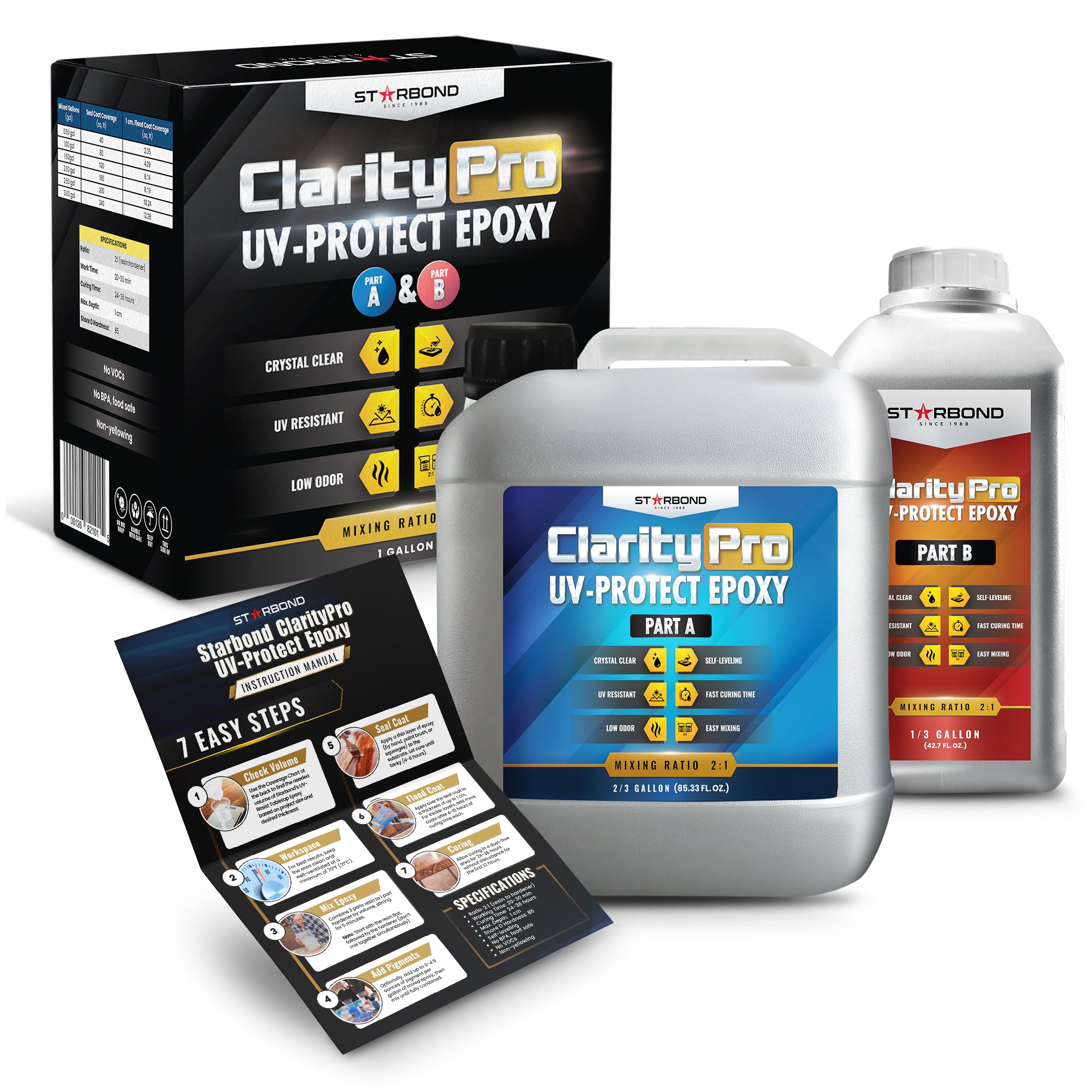 ClarityPRO UV-Protect Table Top Epoxy – Premium Resin Kit