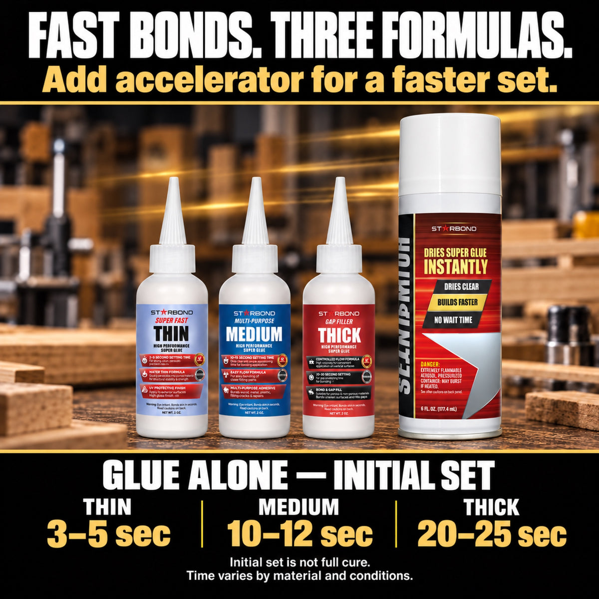 Starbond Complete Super Glue Kit with three 2 oz glues and 6 oz aerosol accelerator on a workbench. Glue-alone initial set: Thin 3–5 seconds, Medium 10–12 seconds, Thick 20–25 seconds. Add accelerator for a faster set. Initial set is not full cure; time varies by material and conditions.