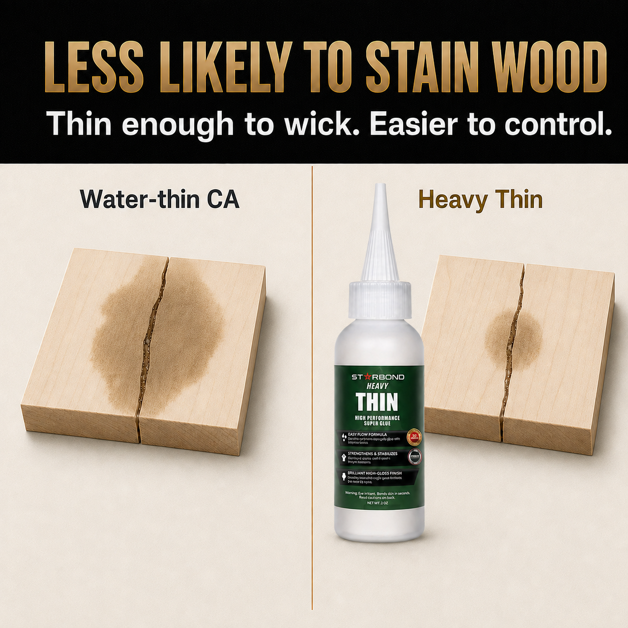 Starbond Heavy Thin wood-wicking comparison: Less likely to stain wood. Thin enough to wick. Easier to control.