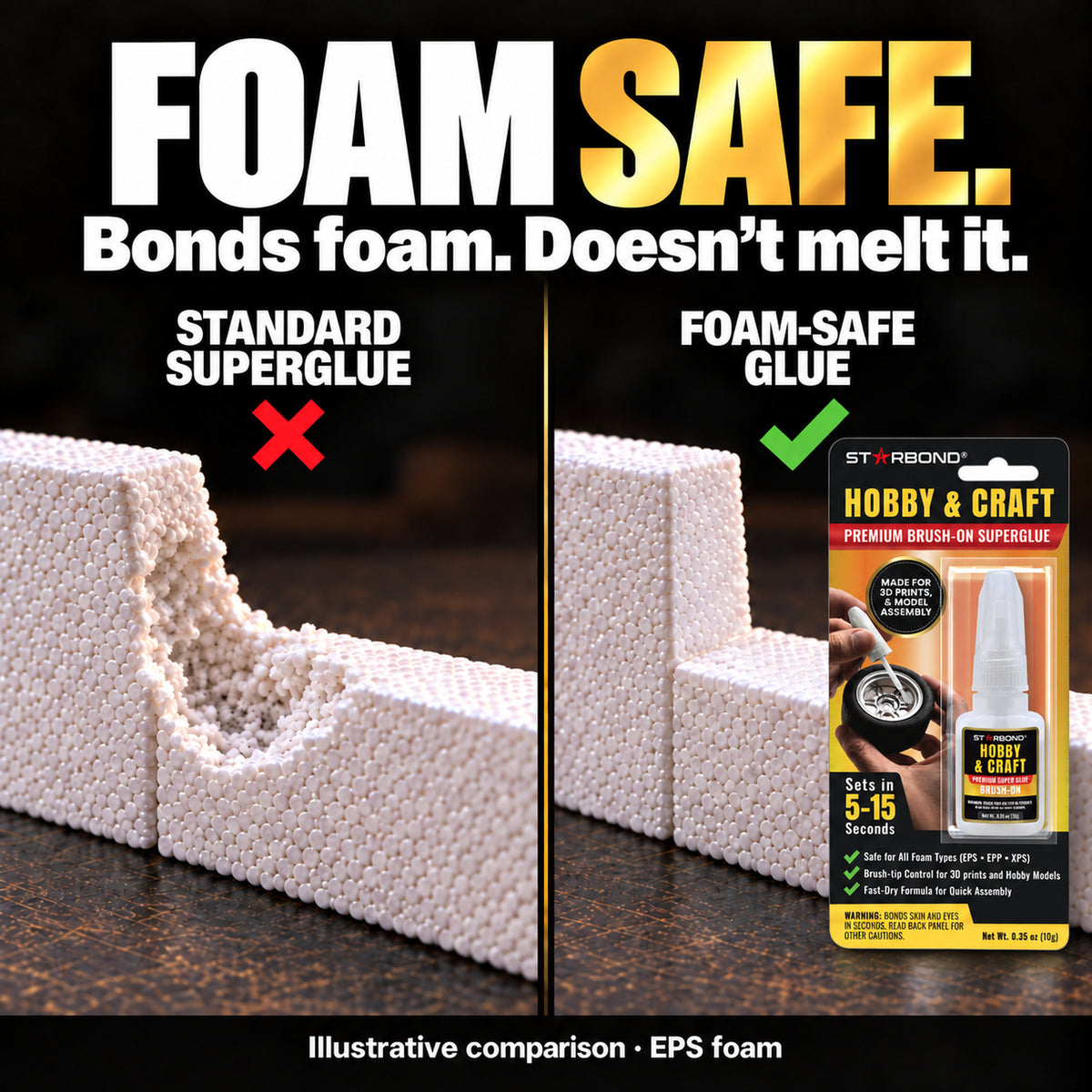 Illustrative EPS foam comparison: standard superglue damages foam while foam-safe glue leaves it intact, with red X and green check and Starbond Hobby & Craft Brush-On 10g blister packaging.