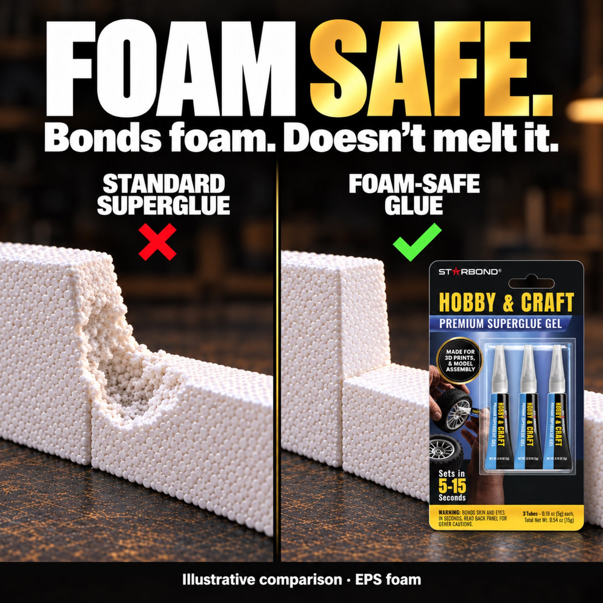Illustrative EPS foam comparison: damaged foam under standard superglue with a red X, intact foam under foam-safe glue with a green check, beside the Starbond Hobby & Craft Gel three-tube retail pack.