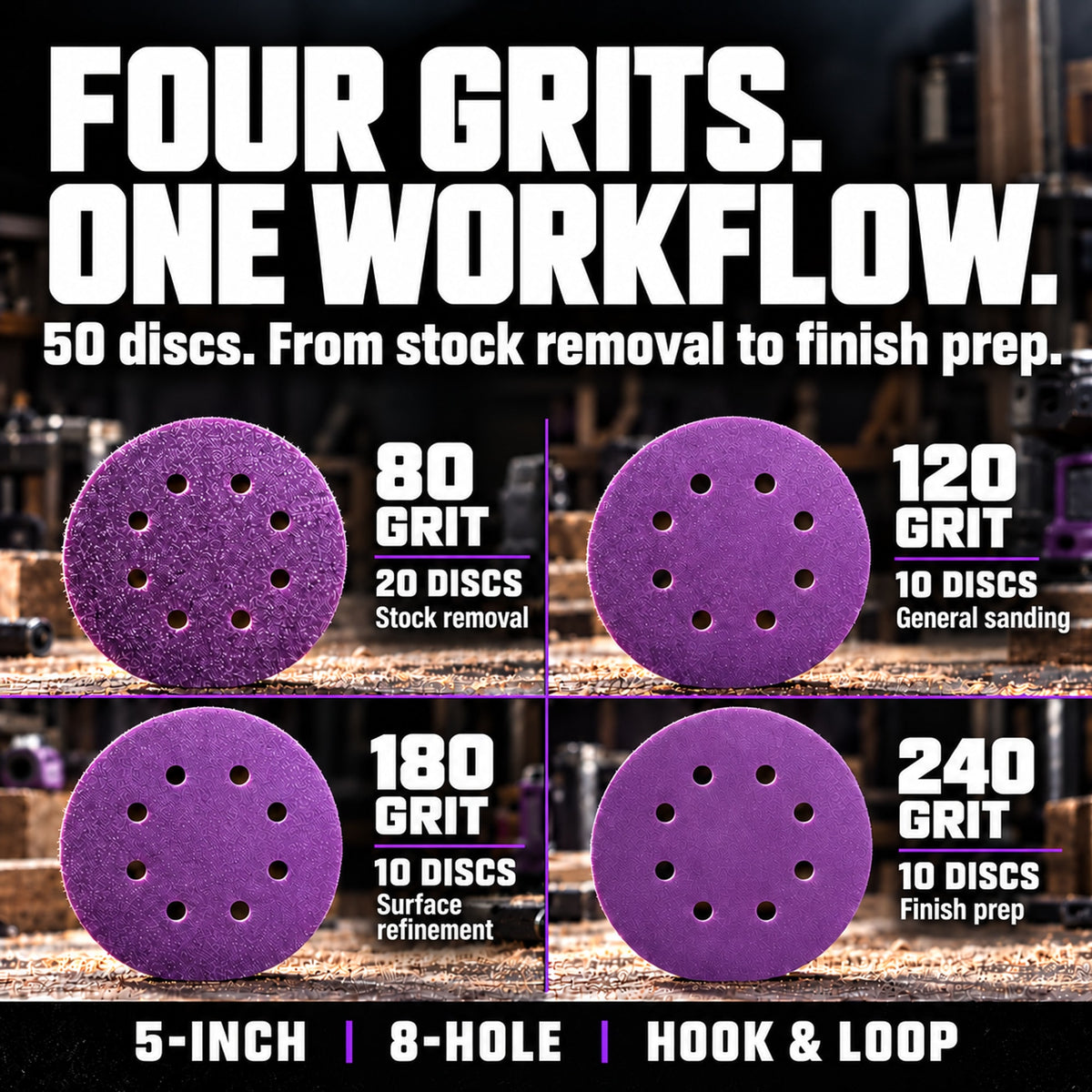 5-inch 50-disc assortment: 20 discs of 80 grit, and 10 each of 120, 180 and 240 grit.